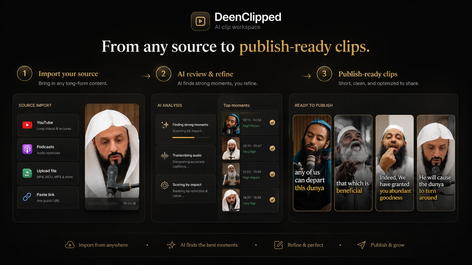 DeenClipped workflow from source import to publish-ready clips